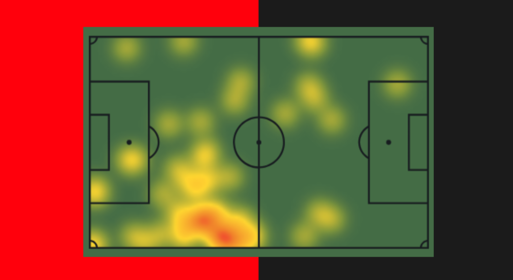 Heatmap of Enzo Le Fee for Derby vs Sunderland